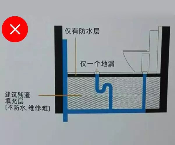 原沉箱